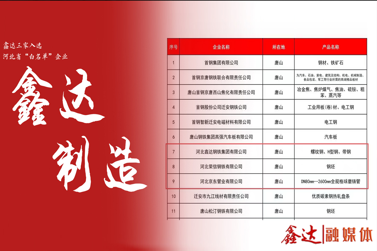 Hebei Province "white list" enterprises! Xinda three selected!